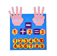 Educational toy for toddlers, finger number, learning, counting, and mathematics.