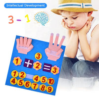 Educational toy for toddlers, finger number, learning, counting, and mathematics.